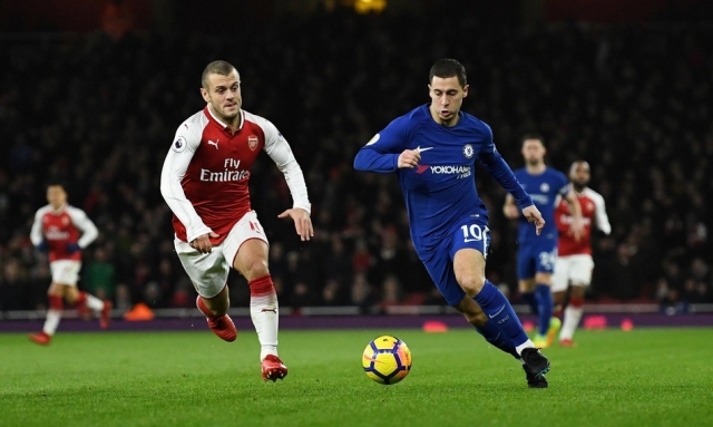 news homepage overview